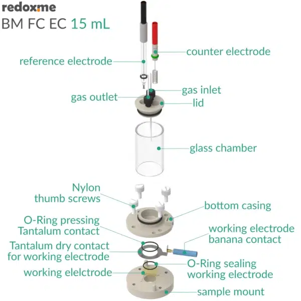 Redox.me - Static Voltammetry Cell