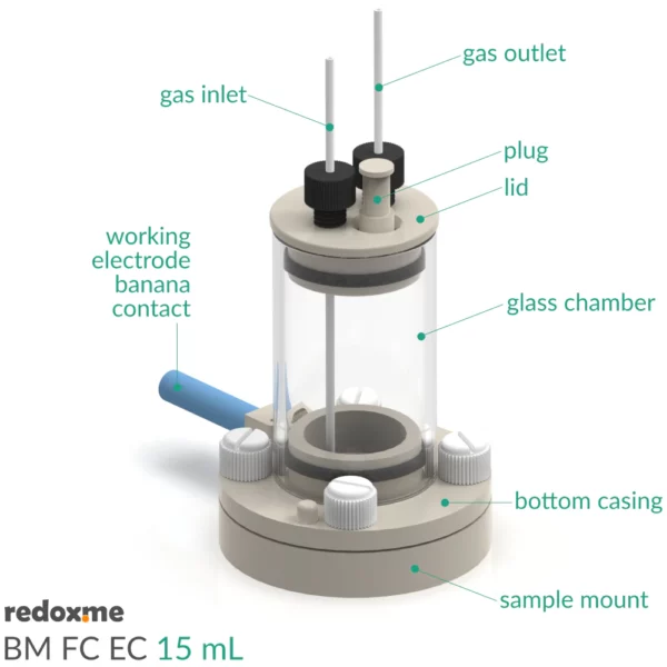Redox.me - Static Voltammetry Cell